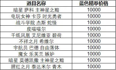 今天晚上澳门彩资料，前沿解答解释落实_z7339.16.33