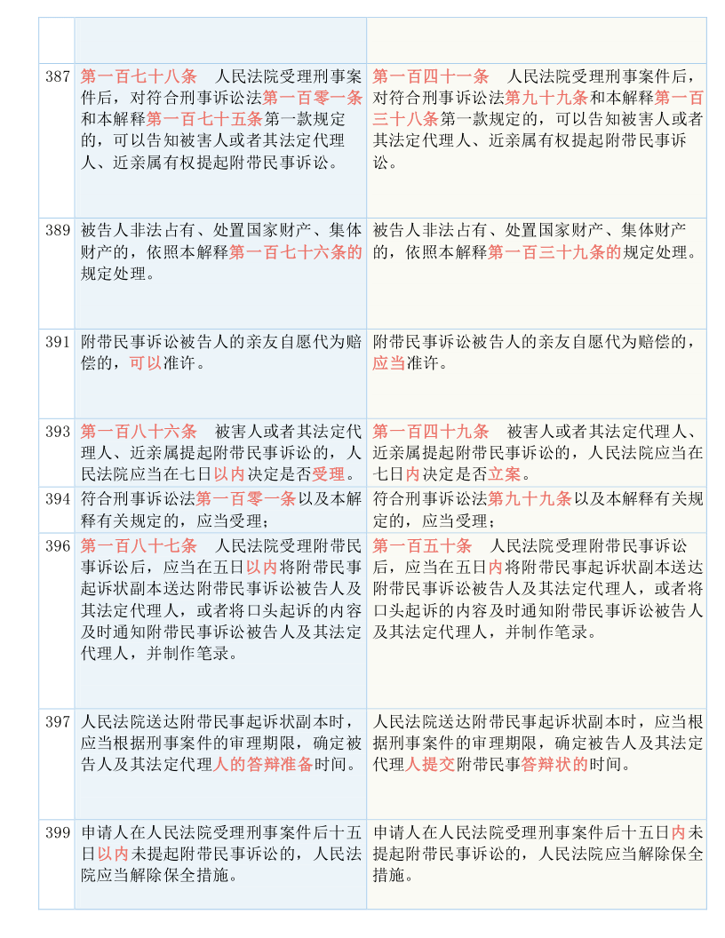 三肖三期必出三肖三码，科学解答解释落实_ul804.50.41