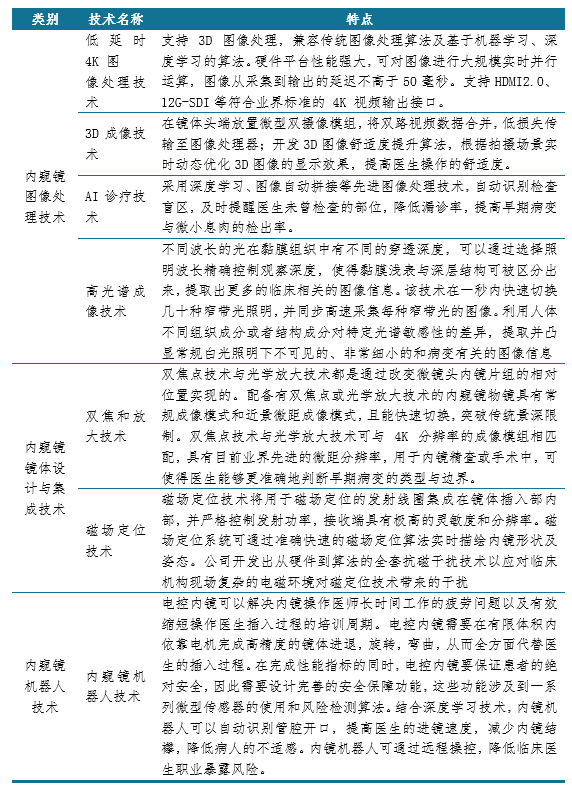 新澳精准资料免费提供最新版，时代解答解释落实_mek85.09.49