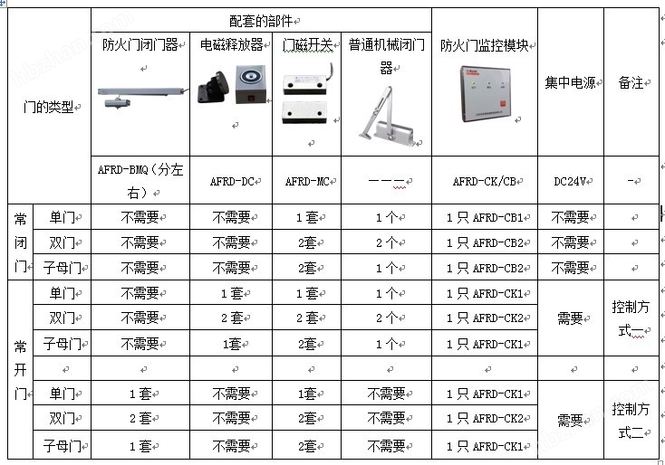 新门内部资料精准大全，统计解答解释落实_9322.98.83