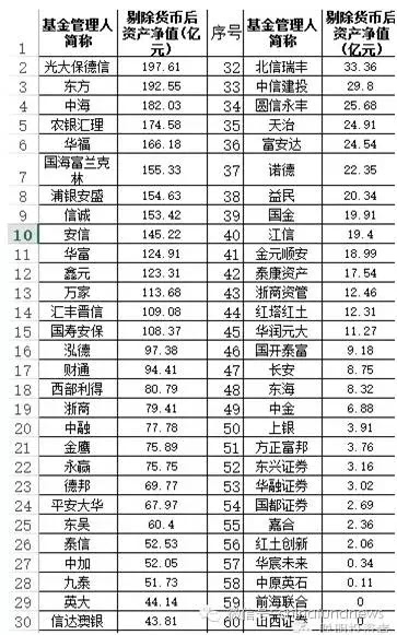 追梦者 第4页