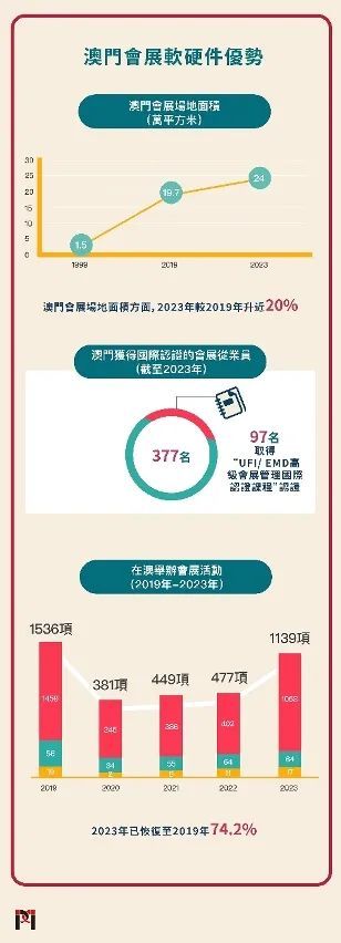 新澳门2024年资料版本，综合解答解释落实_ug70.12.02