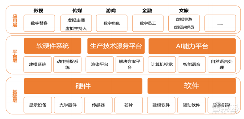 栀子花 第4页