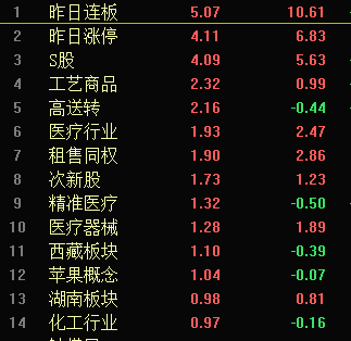 澳门三肖三码生肖资料，实时解答解释落实_v707.60.66