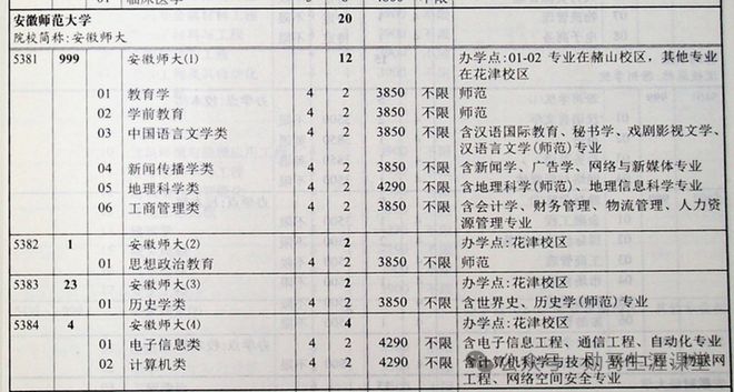 量子世界 第4页