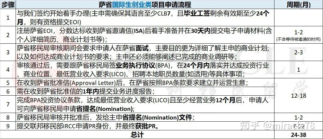 新澳内部资料最准确，全面解答解释落实_7613.99.69