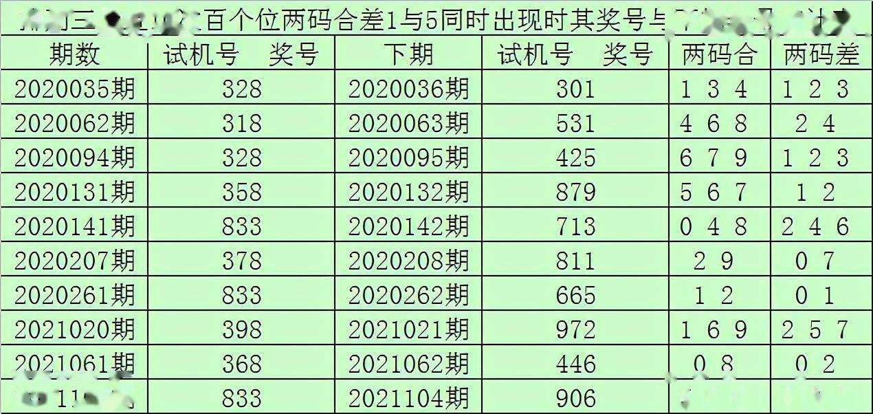 一码一肖一特一中2024，统计解答解释落实_3j92.91.49