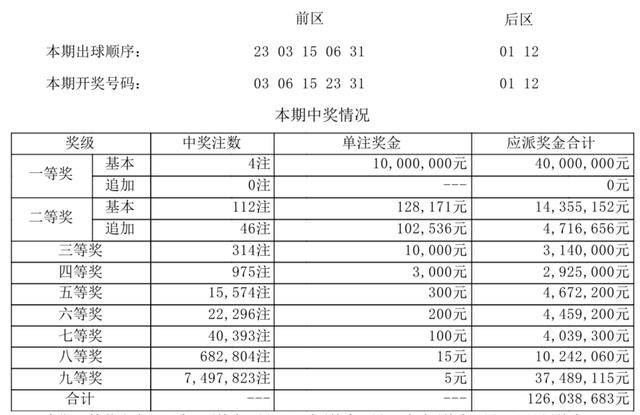 猫咪先生 第4页