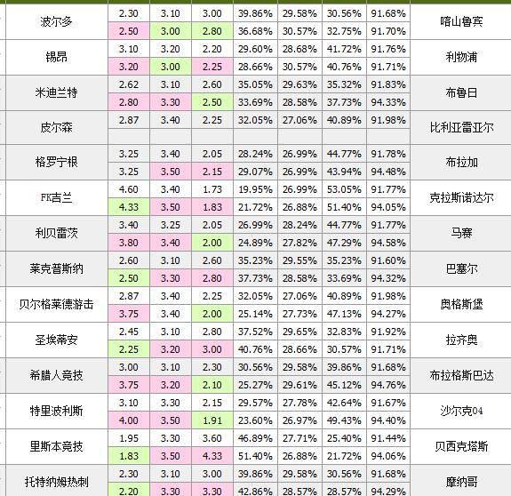 2024天天彩正版资料大全，定量解答解释落实_bk219.85.42