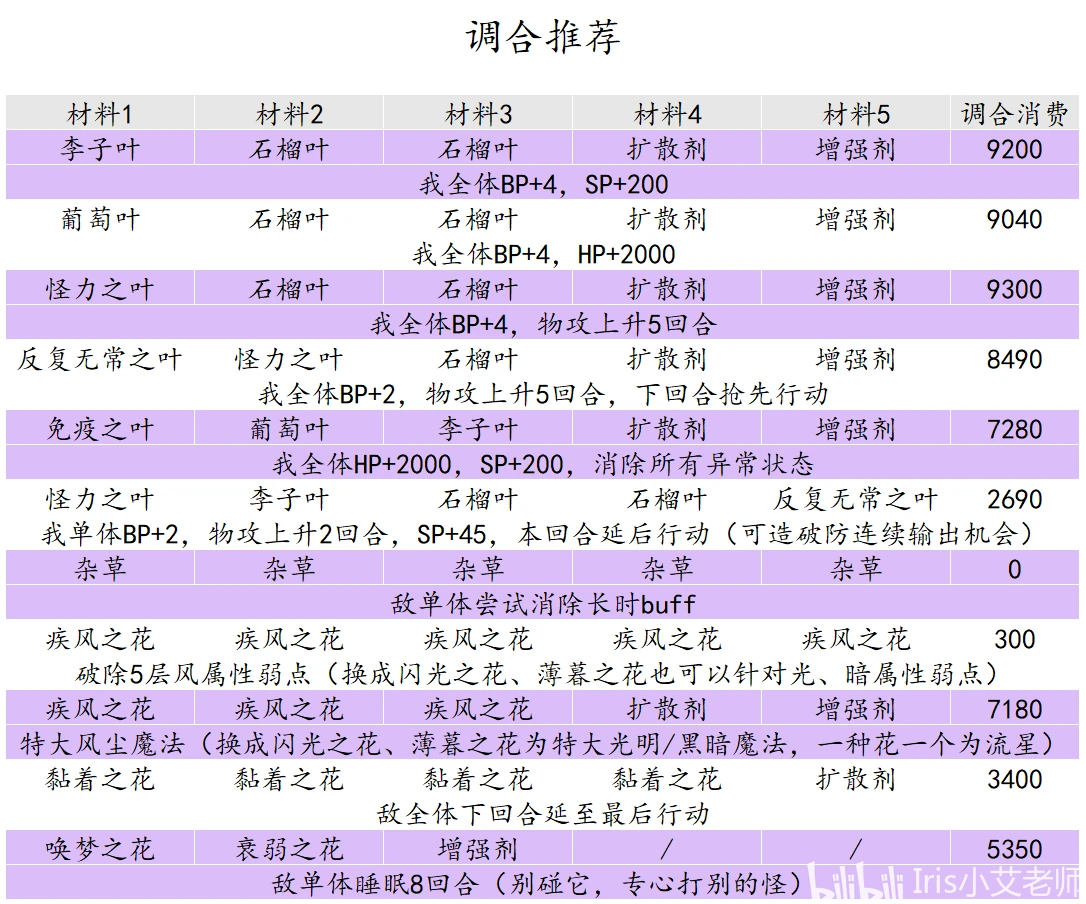 最准一码一肖100%精准老钱庄，定量解答解释落实_40221.41.75