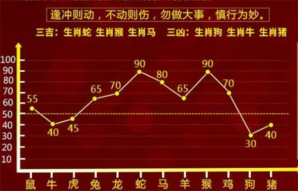 向阳而生 第4页