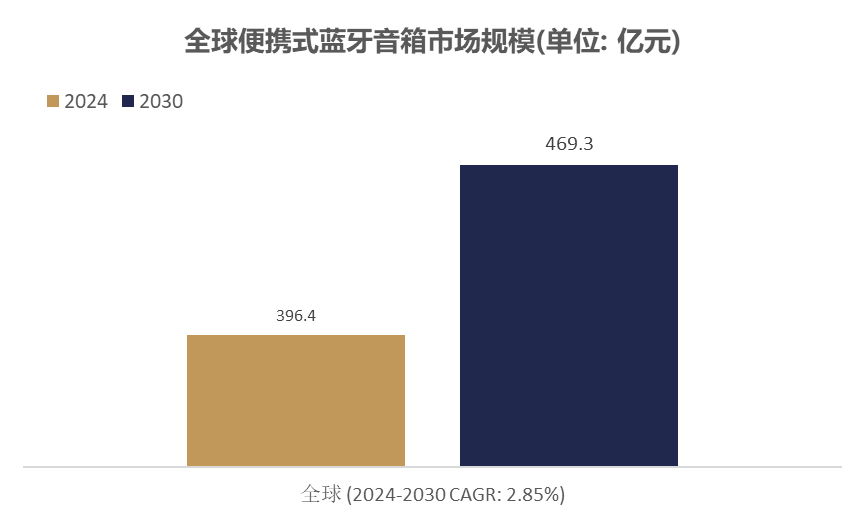 2024年香港资料免费大全，全面解答解释落实_pi396.33.66