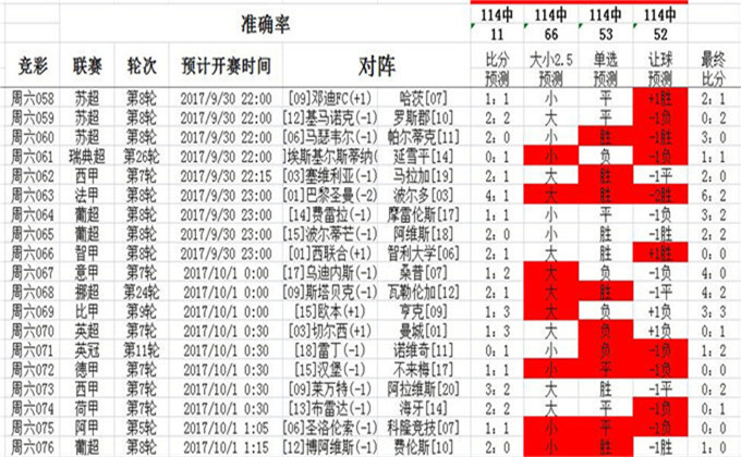 0149775cσm查询,澳彩资料，统计解答解释落实_g370.92.18