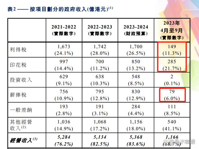 2024新澳门正版免费资木车，构建解答解释落实_ic68.23.19