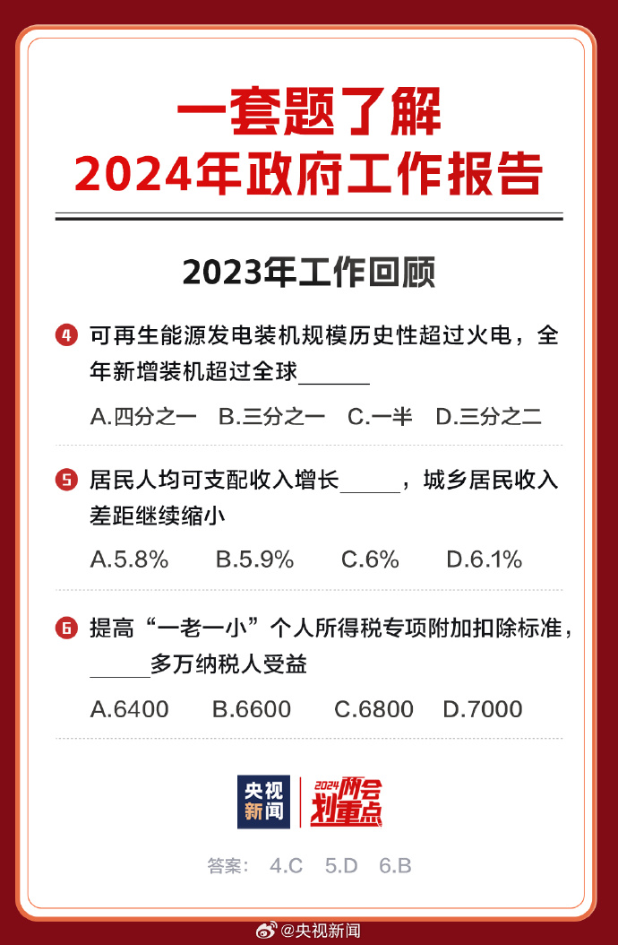 2024全年资料免费大全功能，详细解答解释落实_58401.69.77