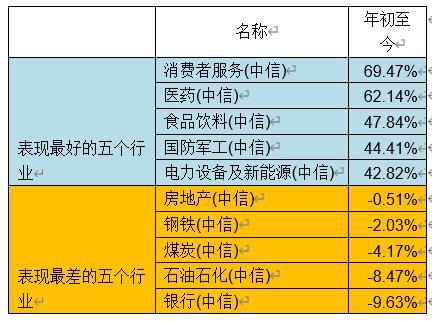 机械之心 第4页