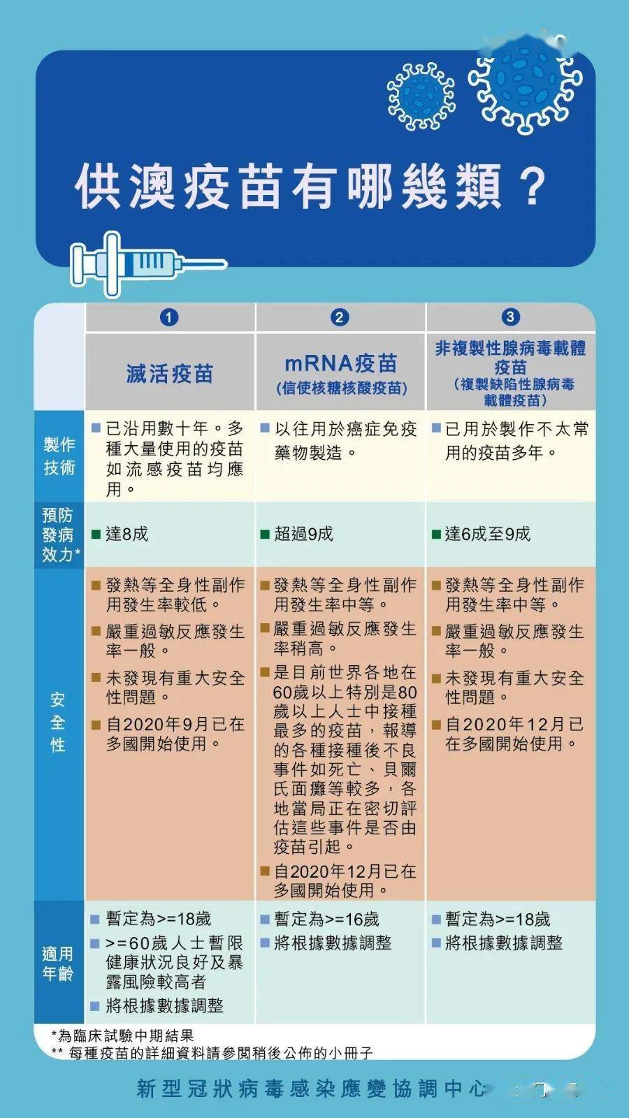 2024新澳正版免费资料大全，科学解答解释落实_91654.25.10