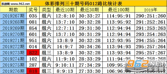 白小姐四肖四码100%准，详细解答解释落实_8vi65.72.35