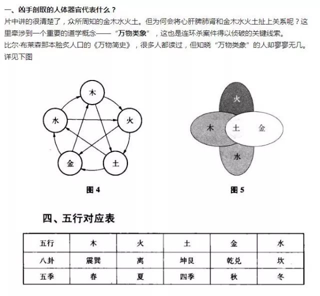 55555525Ccm王中王五行图，时代解答解释落实_lgj91.30.60