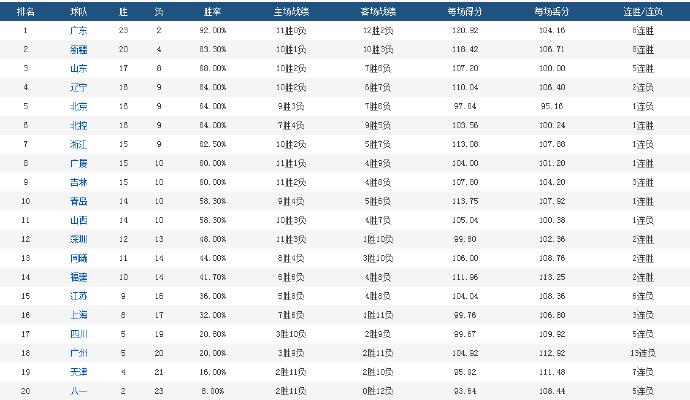 今晚9点30开什么生肖，专家解答解释落实_r2p85.82.92