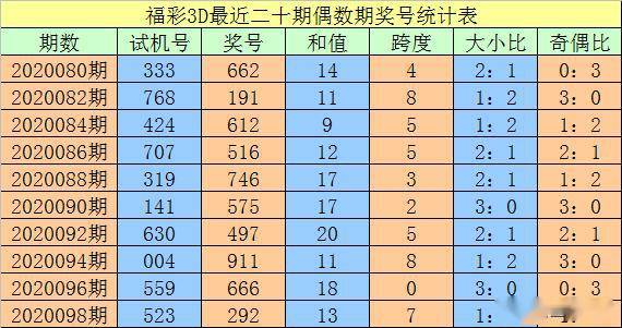 澳门一码一码100准确，构建解答解释落实_sv69.62.37