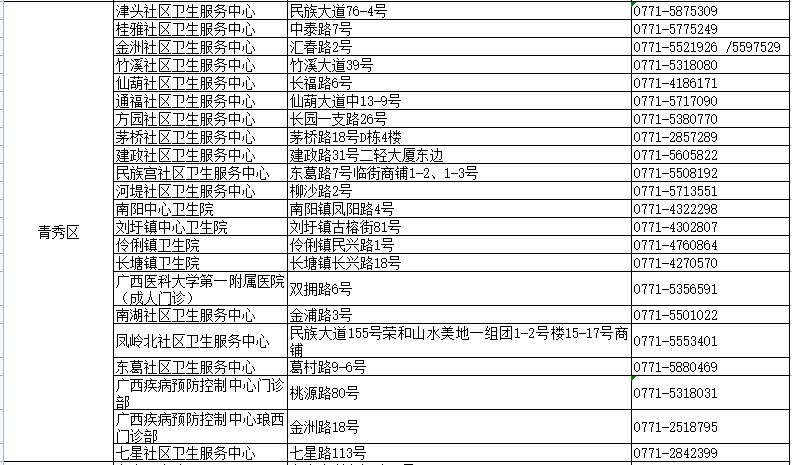 777778888王中王最新，统计解答解释落实_q046.26.95