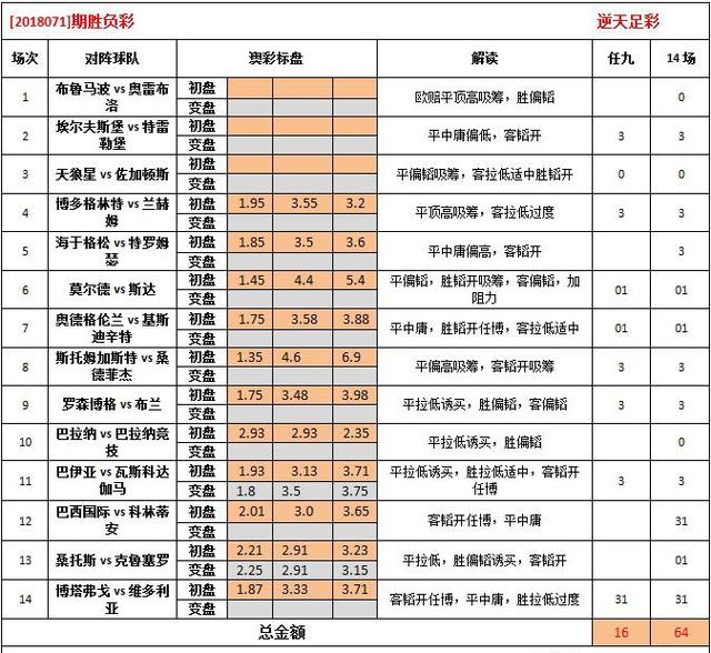 澳门626969澳彩2024年，专家解答解释落实_98811.76.56