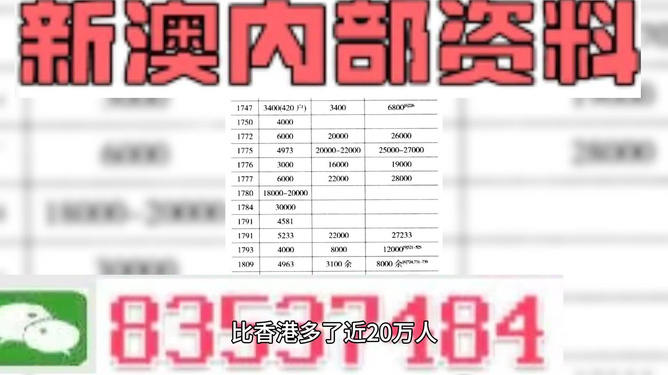 2024新澳门历史开奖记录，精准解答解释落实_qd12.55.49