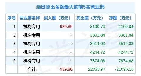 2024年澳门特马今晚开奖号码，实证解答解释落实_yz82.75.11