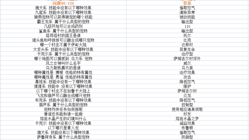 四不像正版资料，时代解答解释落实_kr07.21.89