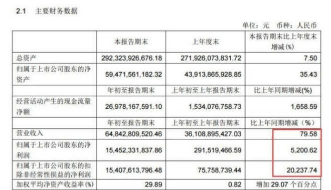 2024澳门特马今晚开什么，构建解答解释落实_3vx98.42.66