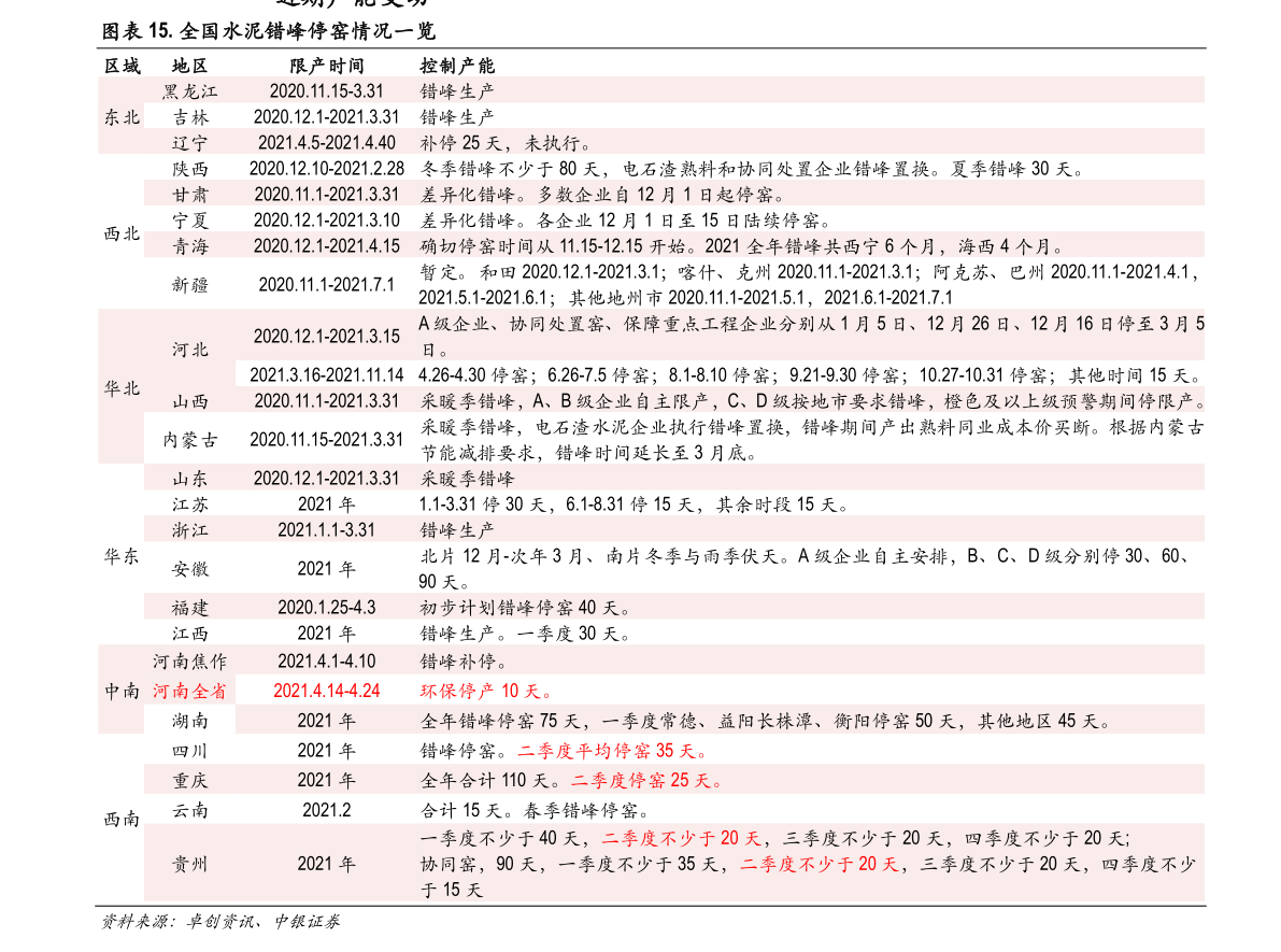 新奥天天正版资料大全，详细解答解释落实_8n50.82.93