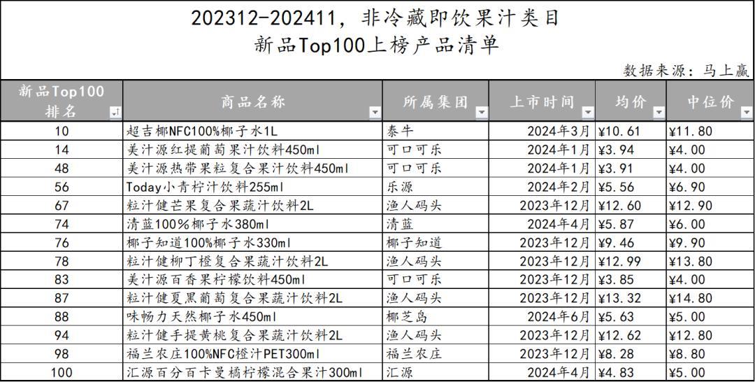 澳门2024最新饮料大全，科学解答解释落实_ho97.24.75