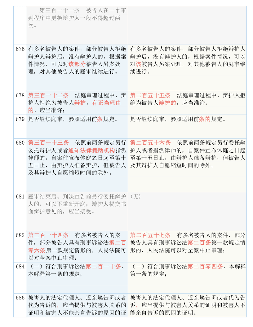 澳门一码一肖一待一中，综合解答解释落实_zxf53.76.17