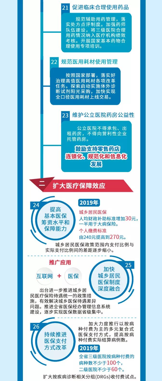 管家婆100%中奖，构建解答解释落实_8es70.54.03