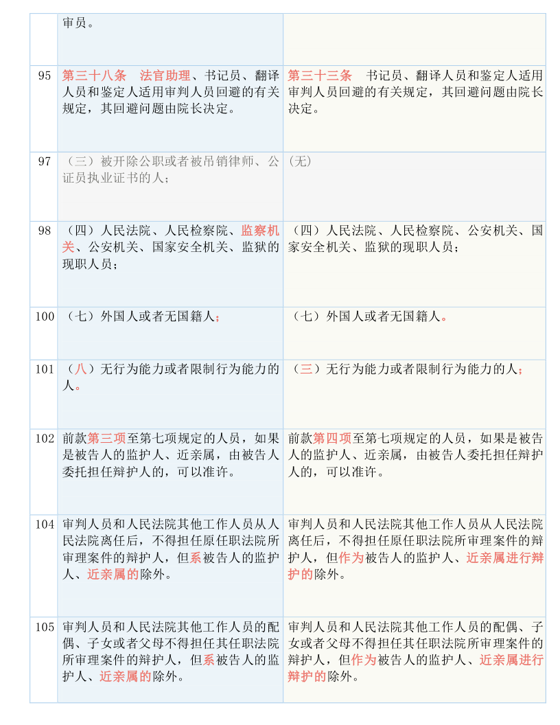 2024新澳最快最新资料，精准解答解释落实_6f65.00.28