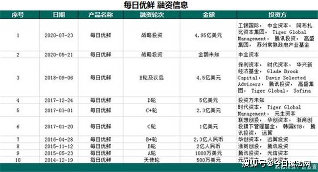 2024年正版免费天天开彩，统计解答解释落实_ybt51.51.82