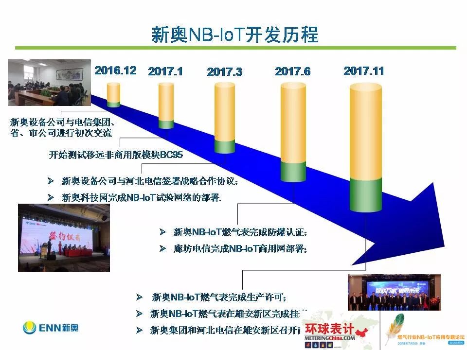 新奥天天免费资料公开，全面解答解释落实_w7n57.44.15