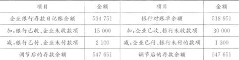 555525oom王中王555浅月流歌，定量解答解释落实_kxa43.45.95