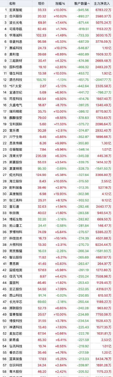 澳门最准一码100，时代解答解释落实_gz444.69.46