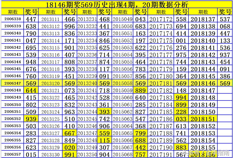 抓码王每期自动更新王，全面解答解释落实_ht889.40.92