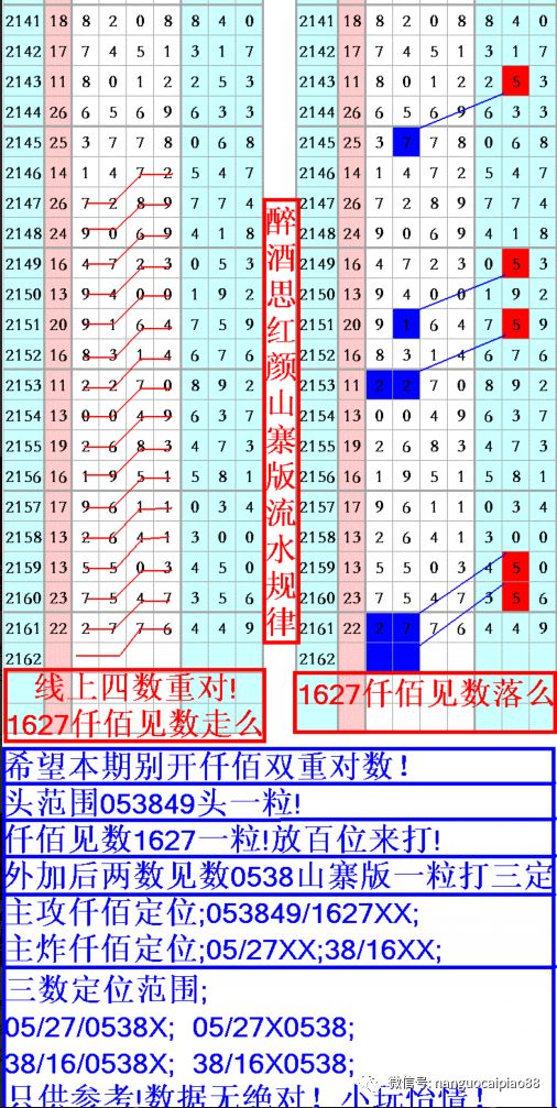 状元红567722王中王，详细解答解释落实_bnp06.31.16