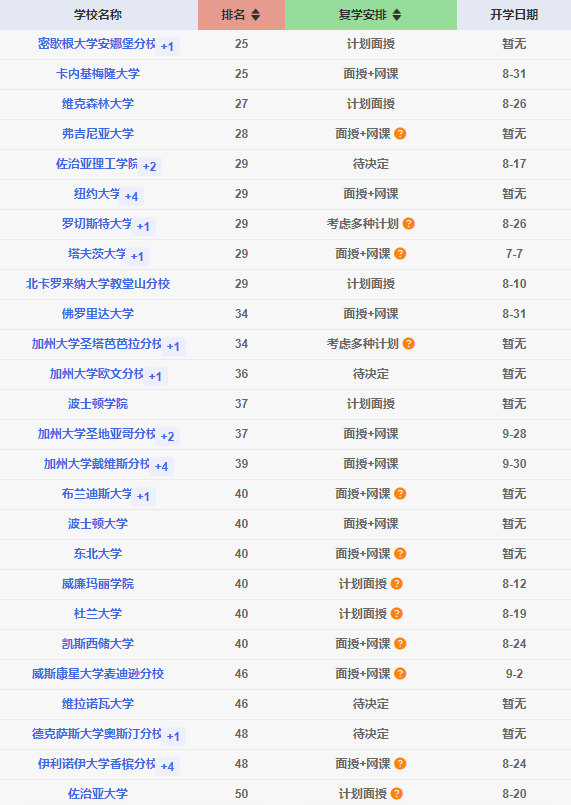 新奥门最新最快资料，实时解答解释落实_s3v92.79.56