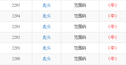 精准四肖八码必中，实证解答解释落实_1u05.93.00