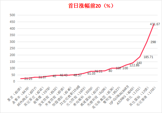 香港4777777开奖结果，专家解答解释落实_ue09.93.87