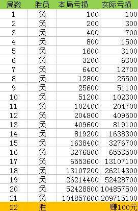 揭秘提升一肖一码100准，深度解答解释落实_8yl90.64.31