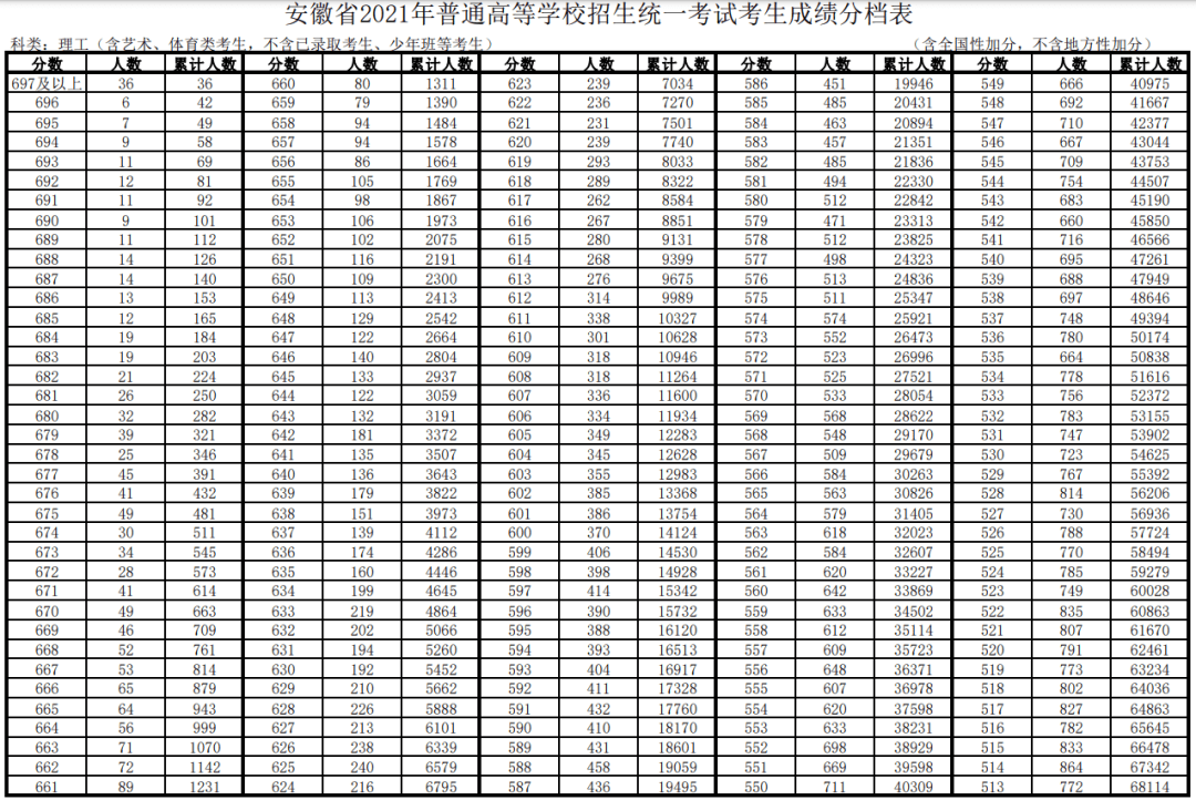 新澳天天开奖资料大全600Tk，深度解答解释落实_a896.08.63