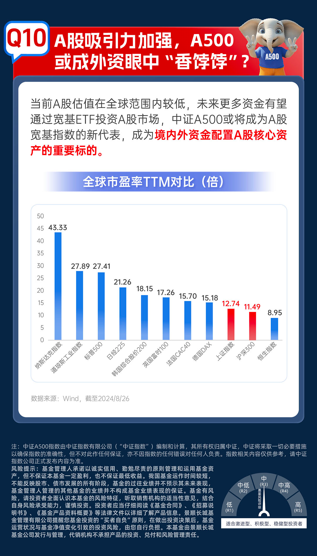 抓码王每期自己更新，精准解答解释落实_2034.07.89