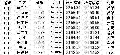 今晚澳门特马开的什么号码2024，统计解答解释落实_ds06.03.10