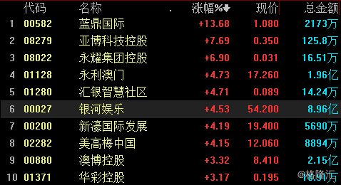 新澳2024今晚开奖资料四不像，科学解答解释落实_mp96.98.43